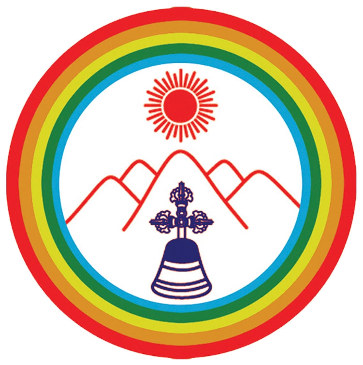 Nepal Sherpa Sangh